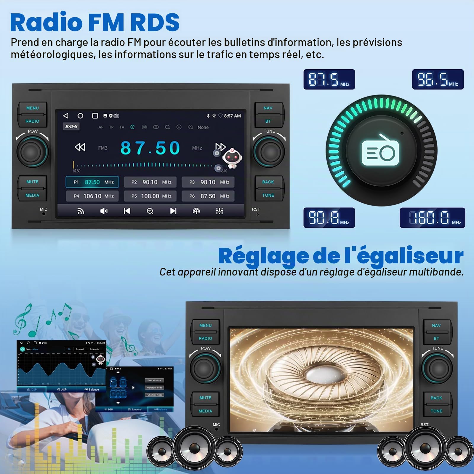 2G+64G Android Autoradio pour Ford Transit Fiesta Focus Galaxy Mondeo Fusion Kuga C-Max S-Max avec Wireless Carplay & Android Auto, Écran Tactile 9 Pouces avec WiFi, Navigation GPS, Bluetooth, FM RDS
