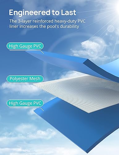 Miniatura 6 de EVAJOY Piscina con marco de metal de 85 x 23 x 59 pulgadas, piscina rectangular sobre el suelo al aire libre con marco de acero, PVC resistente,