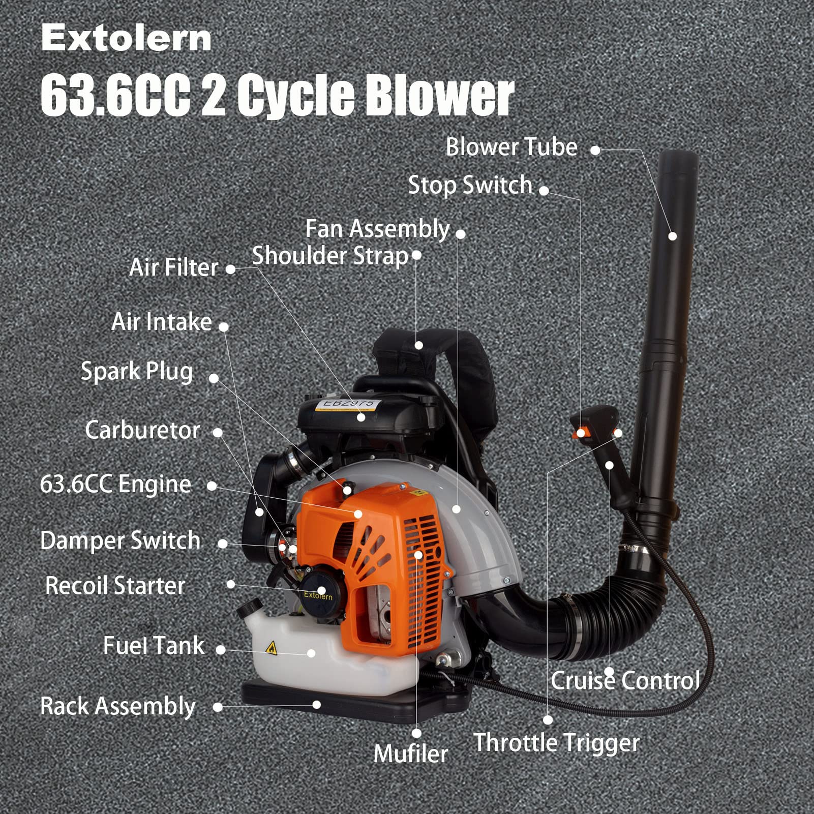 Sgombraneve a Spalla Pneumatica 65cc ad Alte Prestazioni Sgombraneve a Benzina Raffreddata ad Aria 2 Tempi 840CFM 3,8 HP Sgombraneve a Palette Sgombraneve a Neve Sgombraneve a Erba