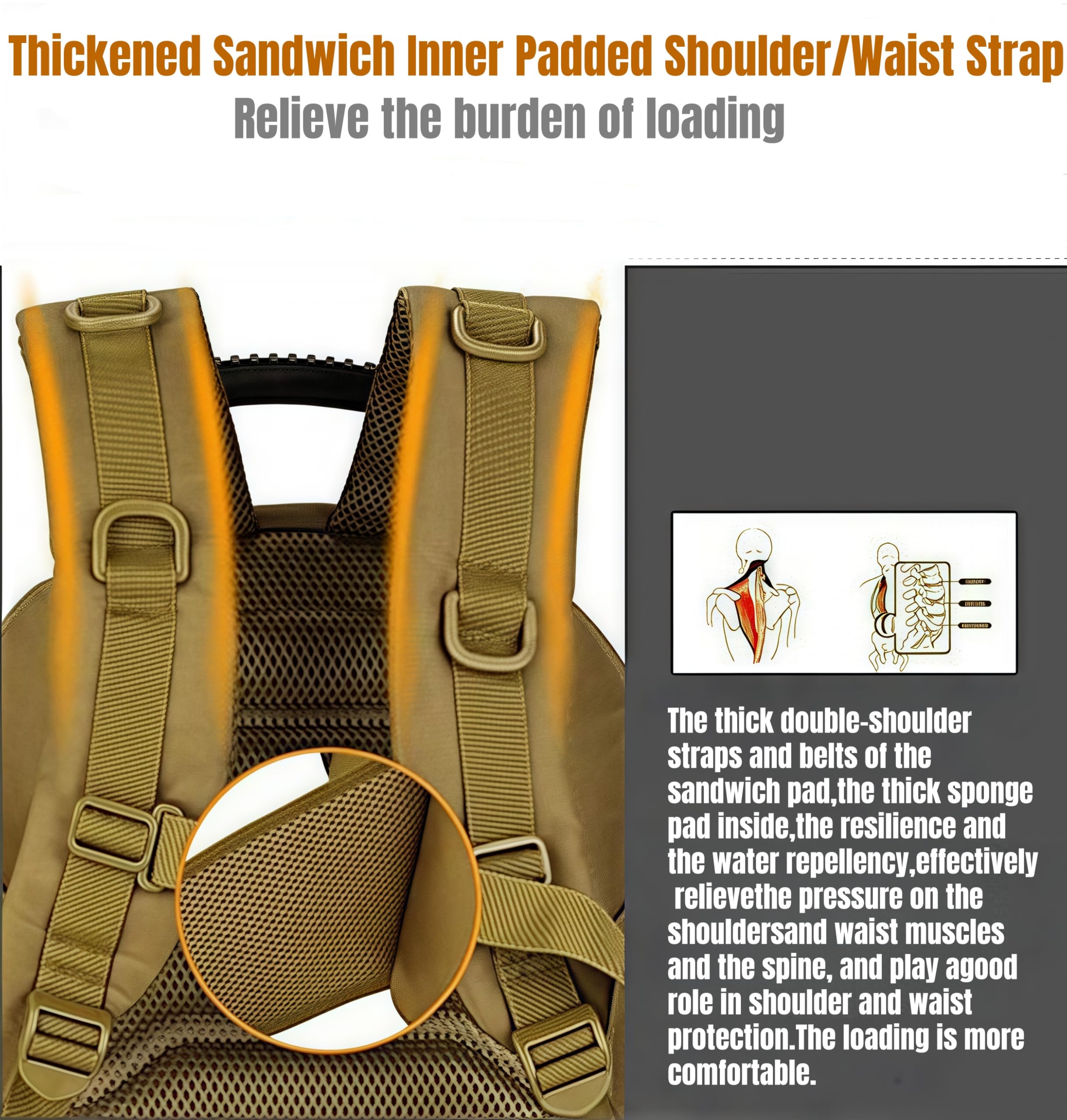 Zaino tattico impermeabile da 40 litri con system MOLLE e marsupio staccabile - 3 modi di trasporto per escursionismo, campeggio, viaggi (Khaki)
