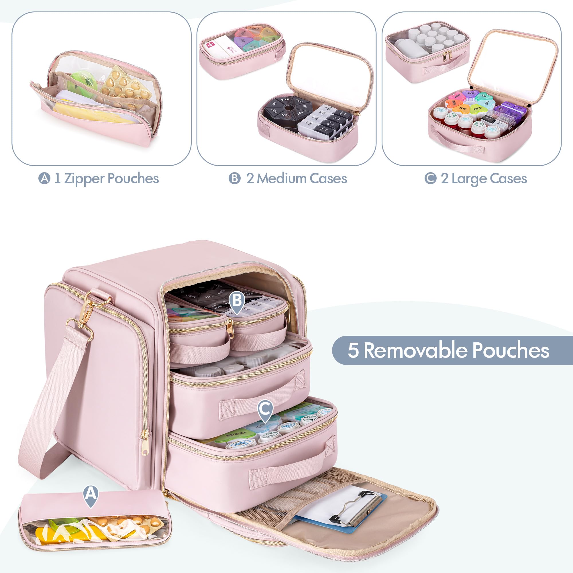 Bolsa de Almacenamiento de Medicamentos con 5 Bolsillos Extraíbles, Bolsa Organizadora de Frascos de Pastillas con Correa, Bolsa de Viaje Grande para Medicamentos y Suministros Médicos, Rosa