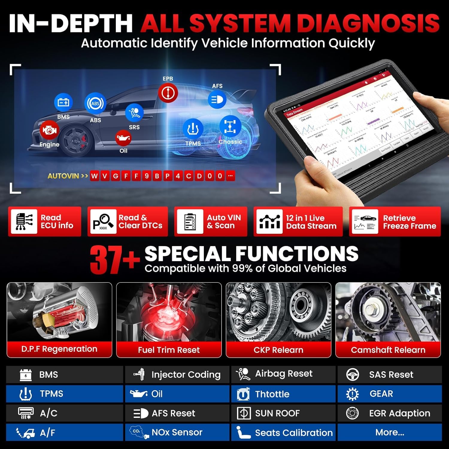 LAUNCH X431 V PRO 5.0 Diagnostyka Obd2 Dwukierunkowy Pełny System, Kodowanie ECU z Funkcją Resetowania 31+, Hamulec Upustowy ABS, Reset oleju, EPB, SAS, DPF, BMS, SRS, TPMS