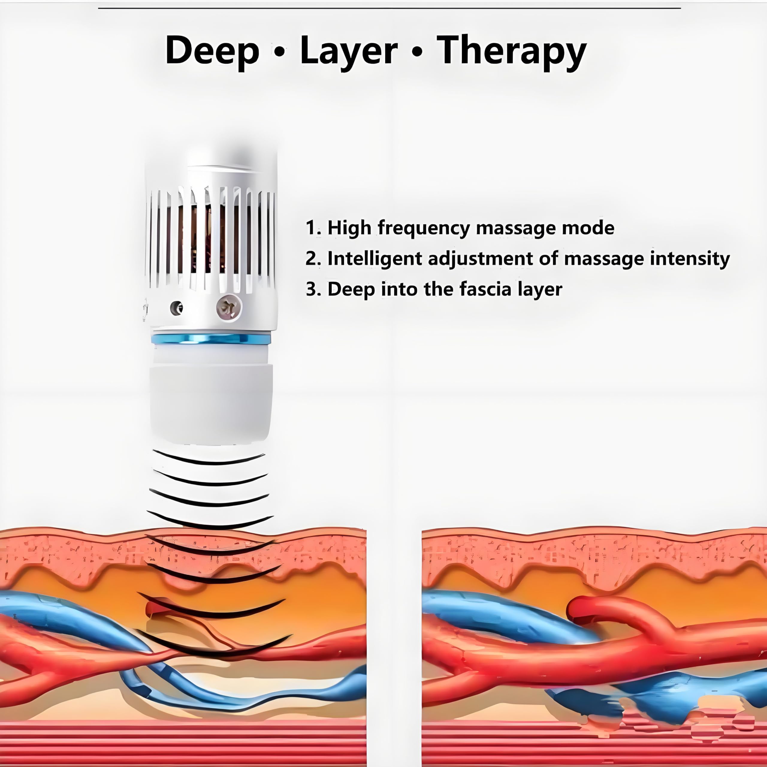 Máquina terapia ondas de choque ED, Dispositivo Masaje Muscular,para disfunción eréctil,máquina ondas choque extracorpóreas, percusión tejido profundo,terapia de dolor