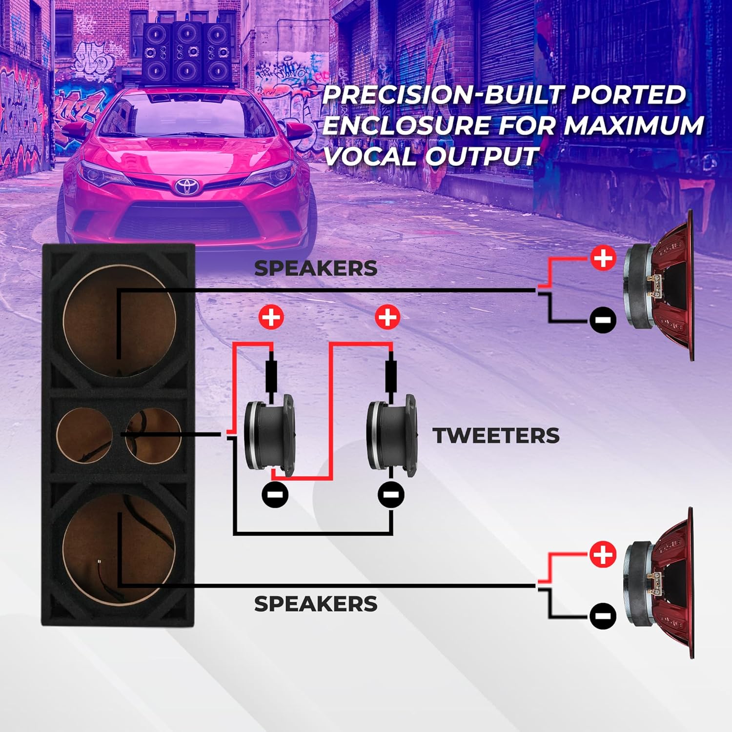 DS18 Ported Voceteo Speaker Enclosure for 2X 8 Midrange & 2X 4 Tweeters | Black Carpet Finish | Includes 12ft OFC 4-Conductor Speakon Cable | Universal Chuchero Box