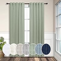 Vista 62 de Cortinas de lino natural semitraslúcidas Pitalk de 36 pulgadas de ancho para sala de estar, juego de 2 paneles con pestaña trasera, cortinas