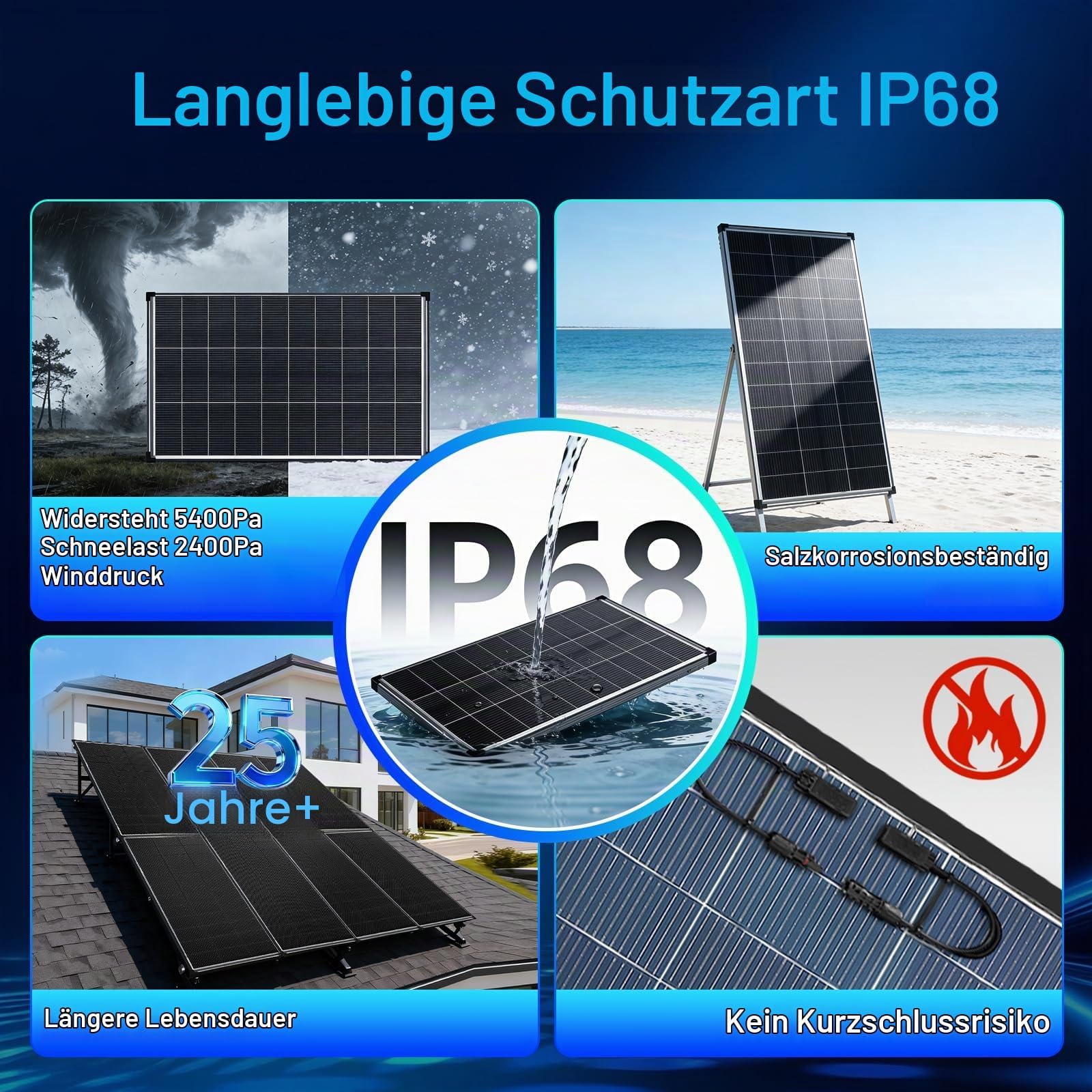 400W (2x200W) Solarpanel Bifazial Zonnepaneel12V 18BB TopCon N-Typ A+ monokristalline Zelle, 25% hocheffizient, Solarmodule für Dach, Wohnmobil, Bauernhof, Anhänger, Marine, Zuhause