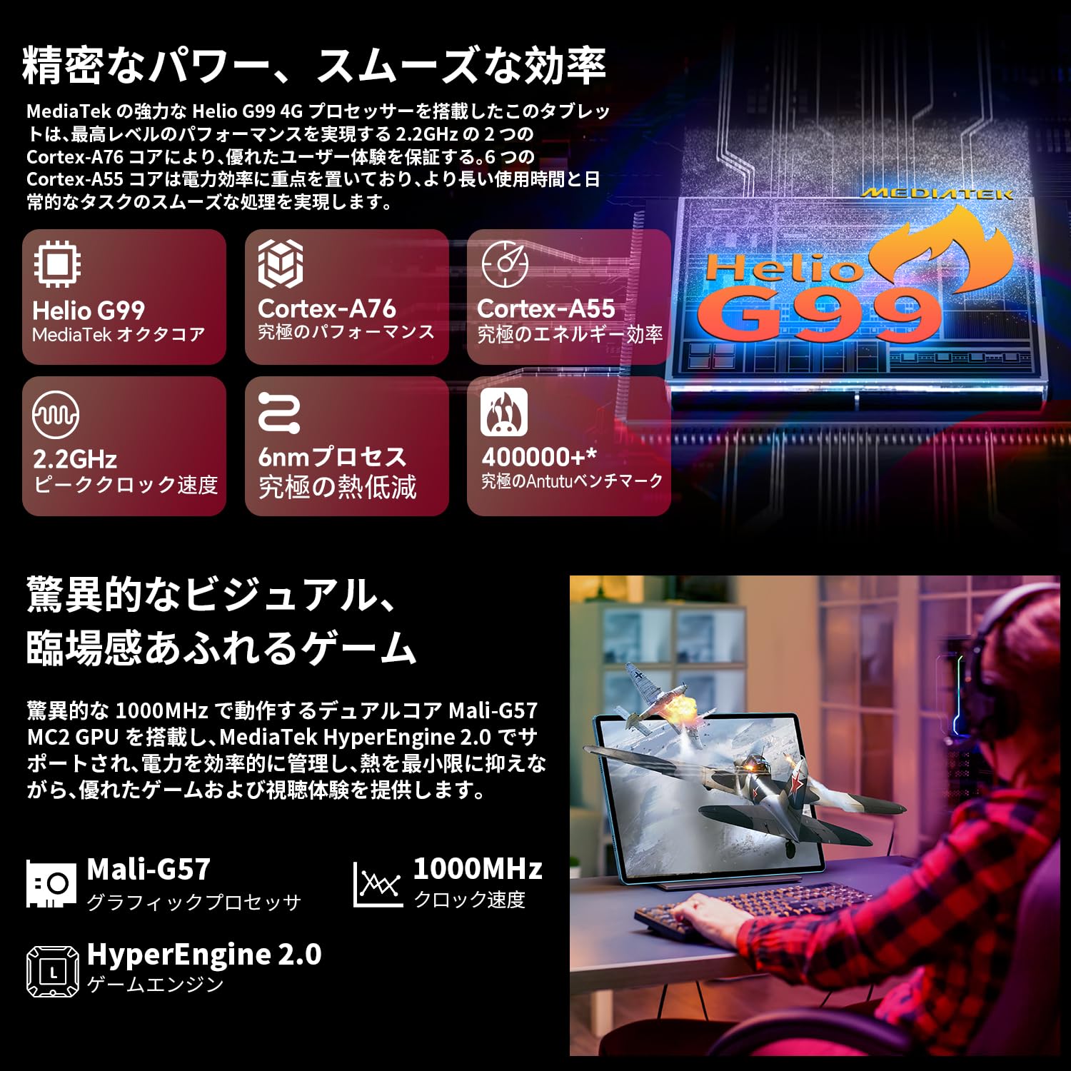 Amazon.co.jp: TECLAST T70 タブレット 14インチ、8コアCPU 2.2Ghz G99