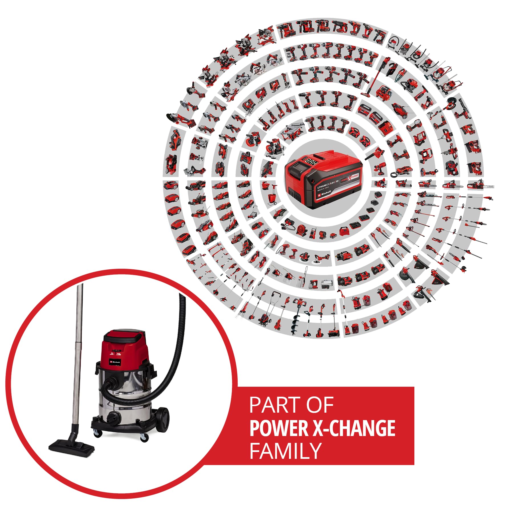 Einhell Akku-Nass-Trockensauger TE-VC 36/25 Li S-Solo Power X-Change (Li-Ion, 36 V, ECO/Boost-Mode, 150 mbar Saugleistung, Edelstahlbehälter 25l, ohne Akku und Ladegerät), Black/Red