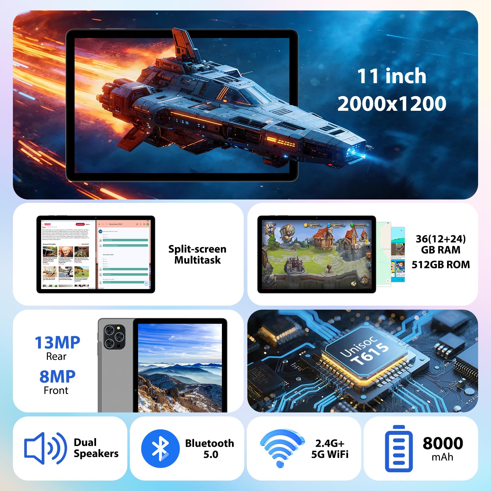 Tablet Android 16,36GB+512GB/2TB Tablet 11 Pollici,8000mAh,Octa Core,13MP+8MP,90Hz Netflix 1080P/Widevine L1/5G WiFi/BT5.0/Face ID/OTG/GPS,Tableta con Tastiera,Mouse,Grigio