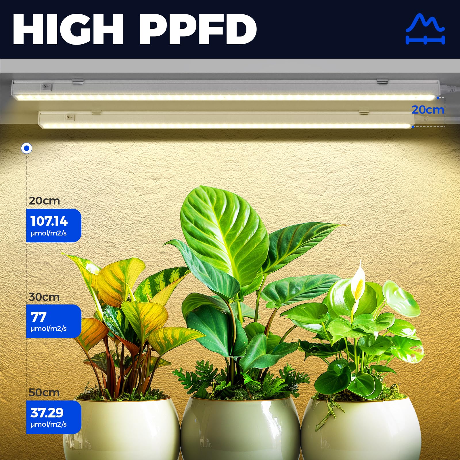 Barrina T5 2FT Grow Lights for Indoor Plants Yellow Full Spectrum Sunlight, 40W(4 x 10W), LED Plant Lamps with On/Off Switch - Image 3