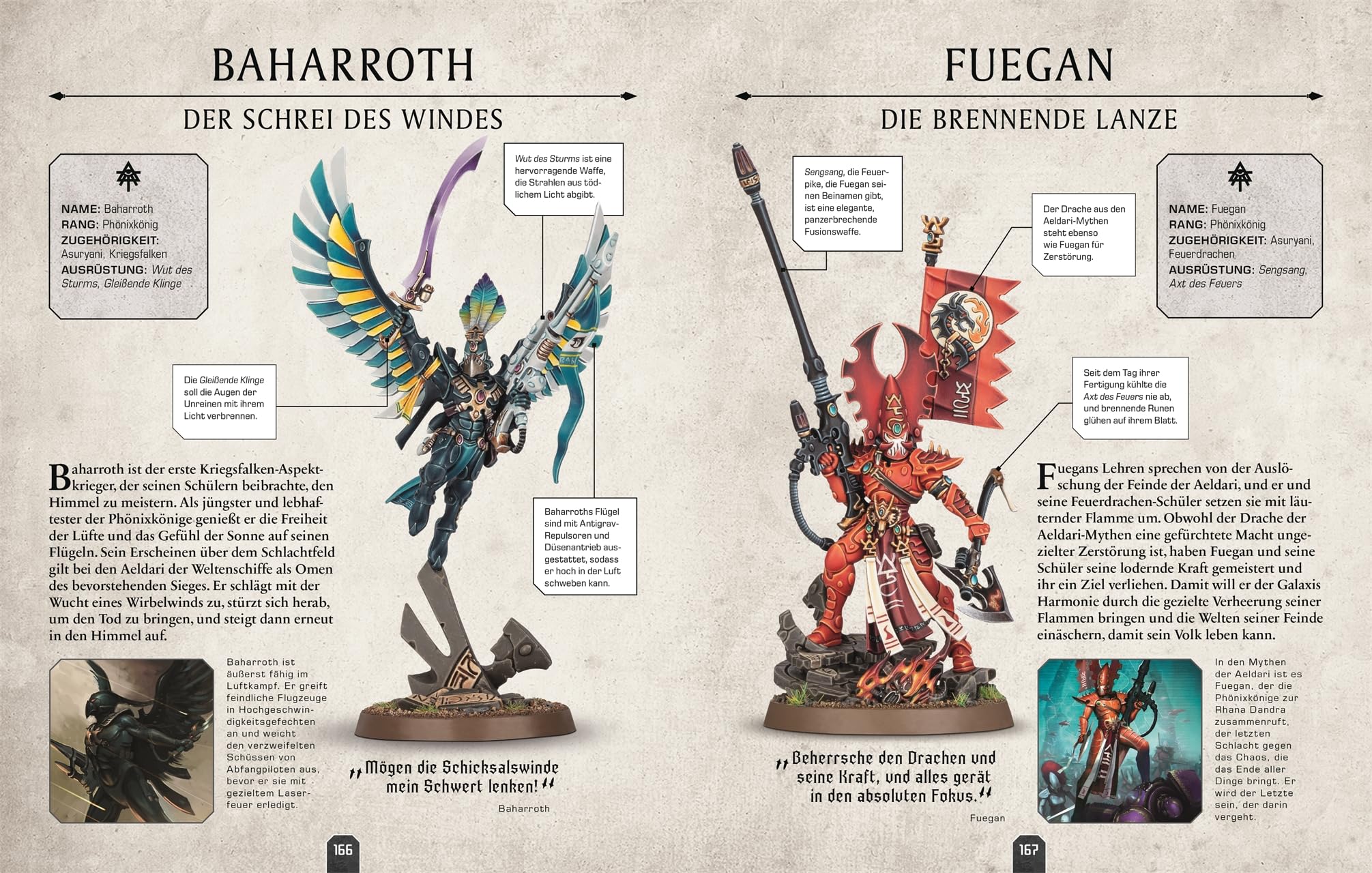 Warhammer 40.000 Lexikon der Figuren: Inklusive Lieutenant Titus Miniatur