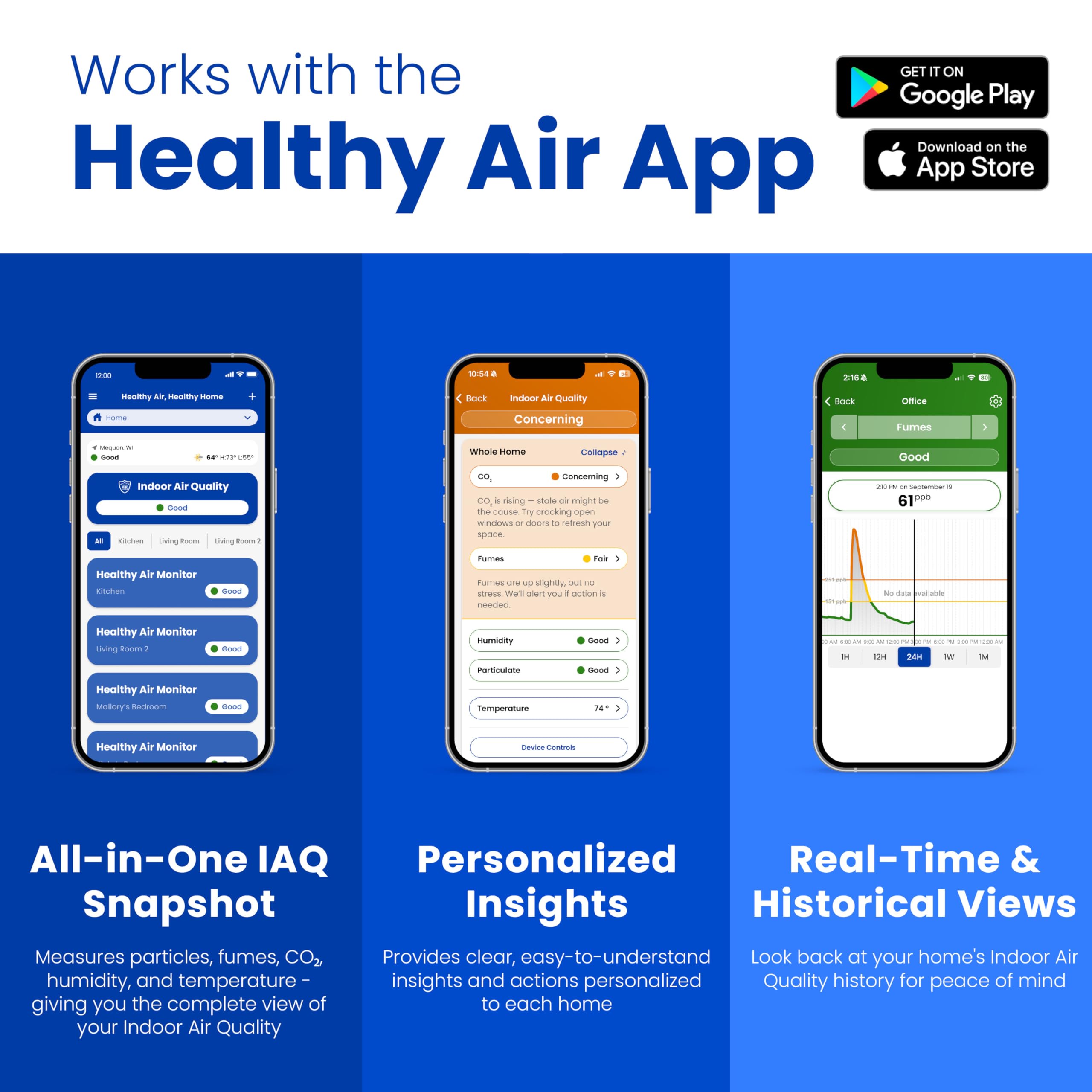 AprilAire ZAWTHCPV Smart Indoor 5-in-1 Wi-Fi Air Quality Monitor (CO2, VOC, PM 2.5, Particulate Matter, Humidity and Temperature), App Controlled IAQ Monitor for Home Air Quality Sensor — Amazon image 8