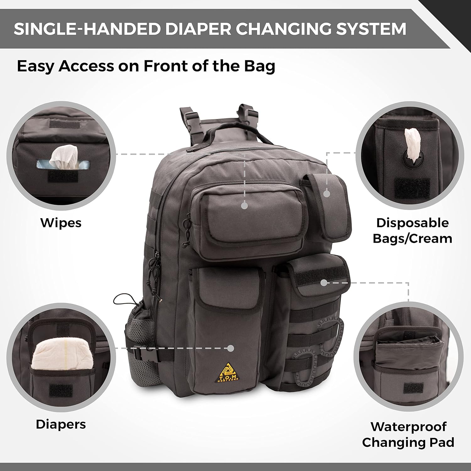 Sling Diaper Bag for Dad; Single-handed Diaper Changing System. Changing Pad and much more included
