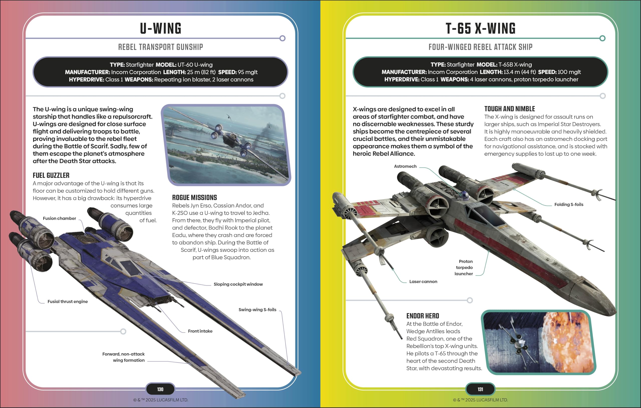 Star Wars Encyclopedia of Starfighters and Other Vehicles: Discover More Than 230 Vehicles From a Galaxy Far, Far Away!