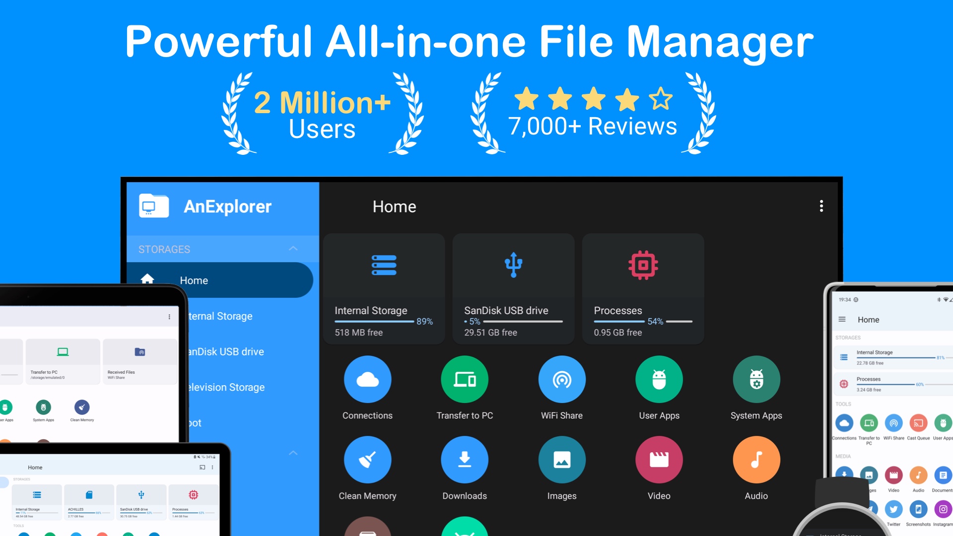 File Manager for Fire TV USB OTG Cloud Network Wifi Share File