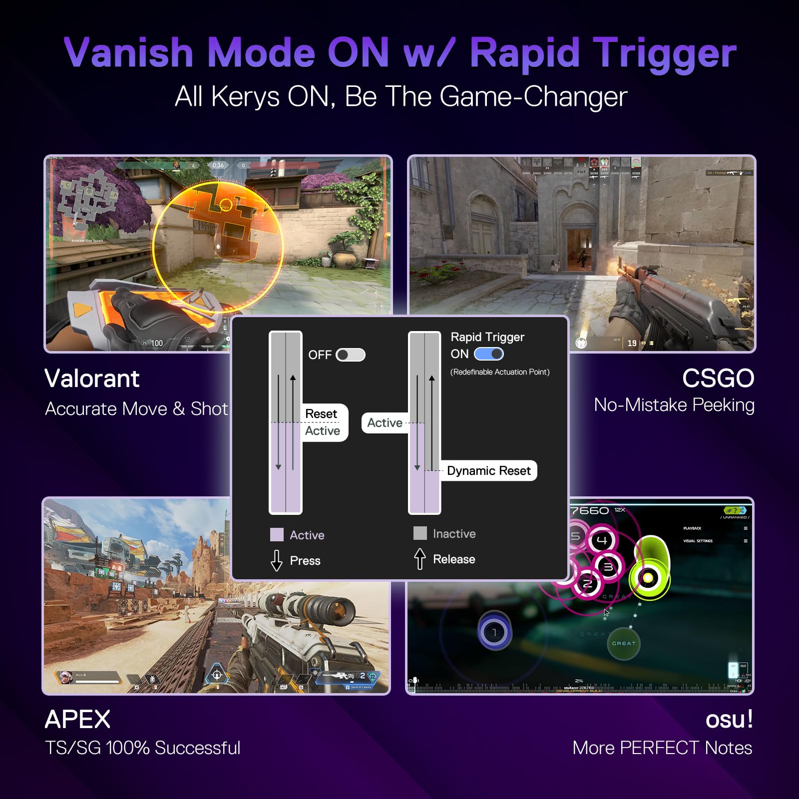 Redragon K673 HE Tastiera Rapid Trigger 81 Tasti 8K Magnetica POM | tastiera gioco rapid trigger 81 tasti cablata 8K interruttore magnetico UltraMag POM struttura flottante doppio modulo