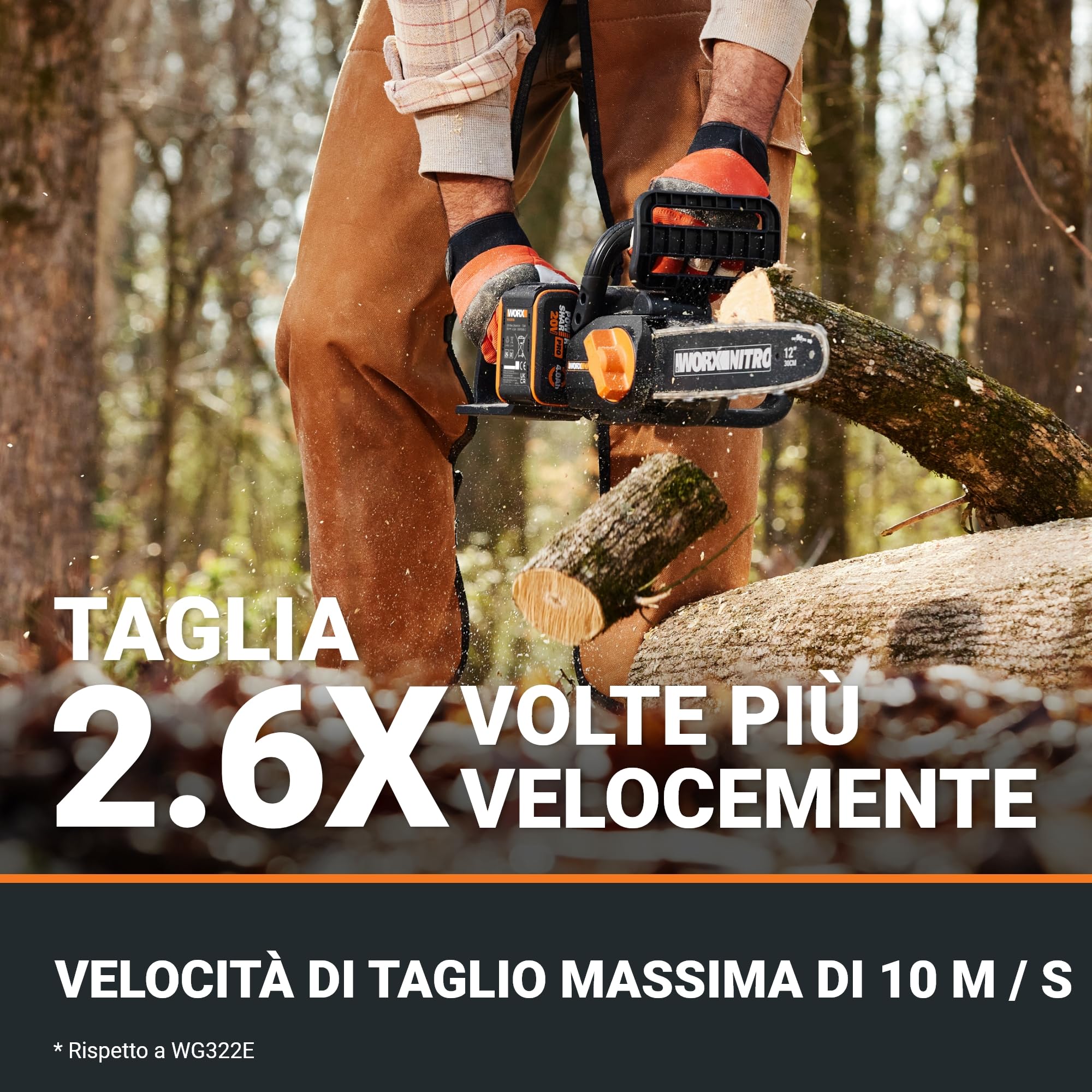 WORX Nitro WG350E motosega a batteria 20 V – potente sega per legno – 10 m/s – lunghezza di taglio 30 cm – compatta e sicura – lubrificazione automatica