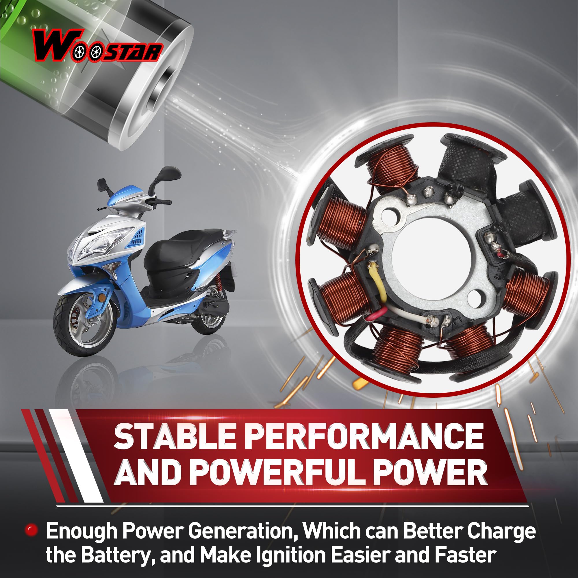 WOOSTAR 8 Bobinas 4 Cable Estator Magneto Reemplazo para GY6 49cc 50cc 110cc 125cc 150cc 139QMB 147QMD 152QMI 157QMJ Scooter Motocicleta ATV Go Kart