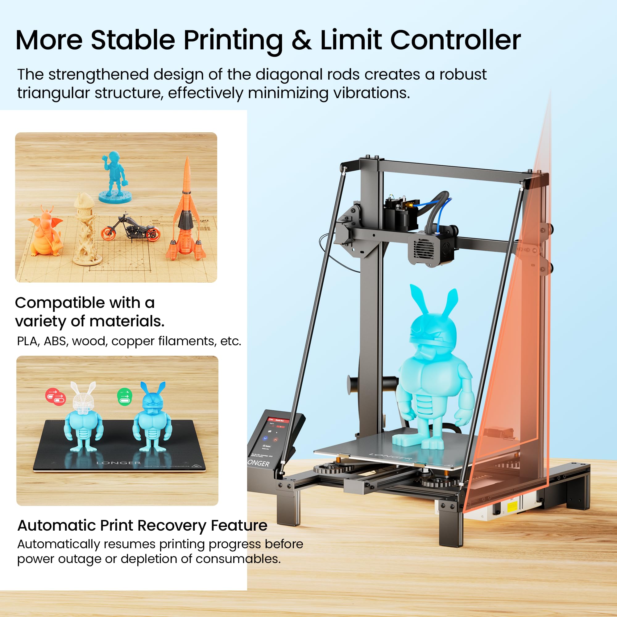 Longer LK5 Pro 3D-Drucker, offenes Mainboard mit TMC2209 Silent-Treiber, große Druckgröße, Resume Printing, 95% vorinstalliert, perfekt für Einsteiger, Zuhause & Schule, FDM | 4,3 Zoll Touchscreen, Open Source, 3,5 x schneller, Genauigkeit 0,1 mm, ideal f