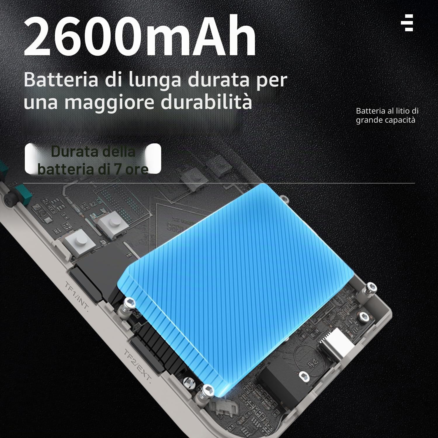 Console di Gioco Portatile Anbernic RG35XX, Schermo IPS da 3.5 Pollici, Sistema Linux Integrato con Oltre 5000 Giochi Classici, Supporto per Uscita HDMI TV (Grigio)