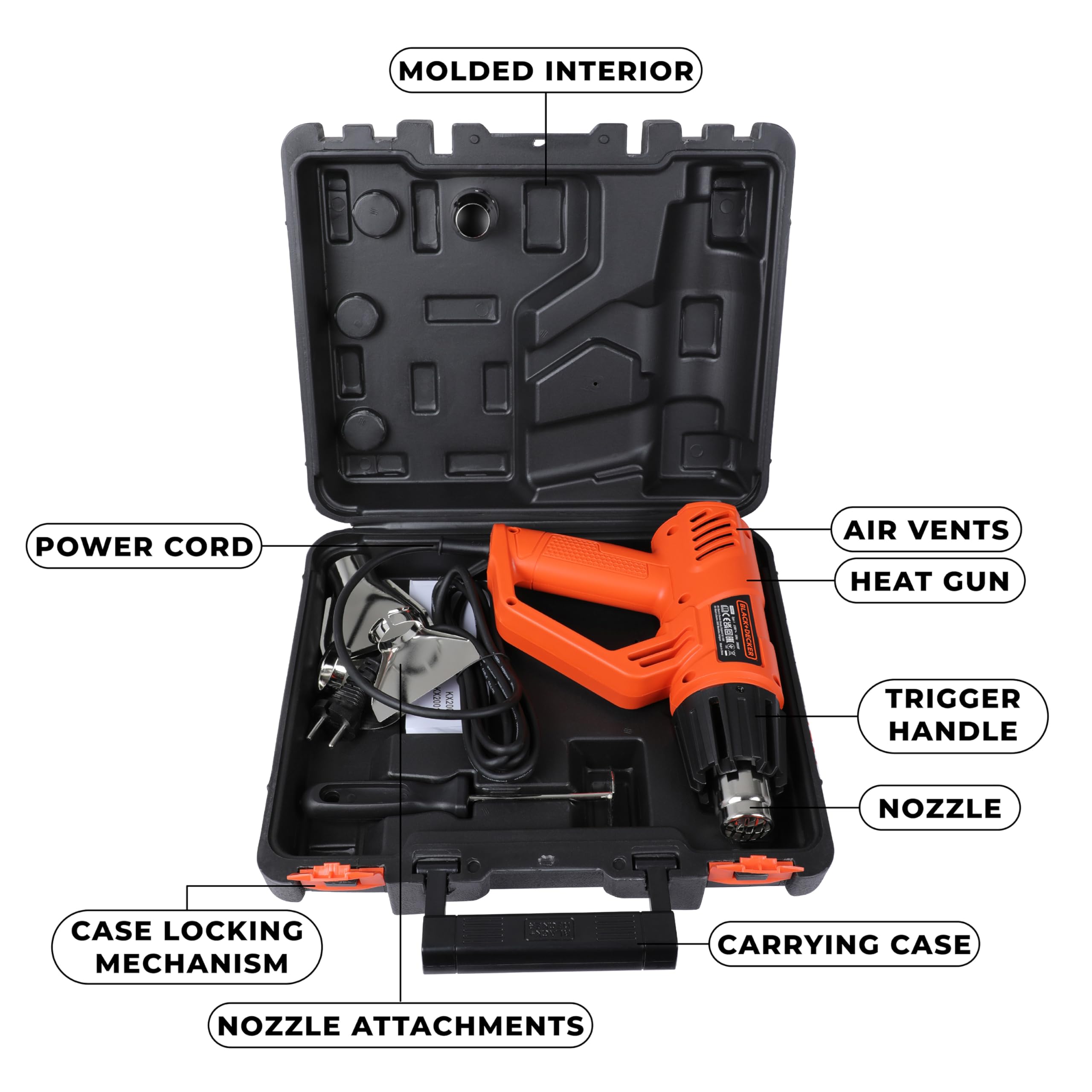 BLACK+DECKER KX2001K Decapador de 2000 W con maletín (230 V)