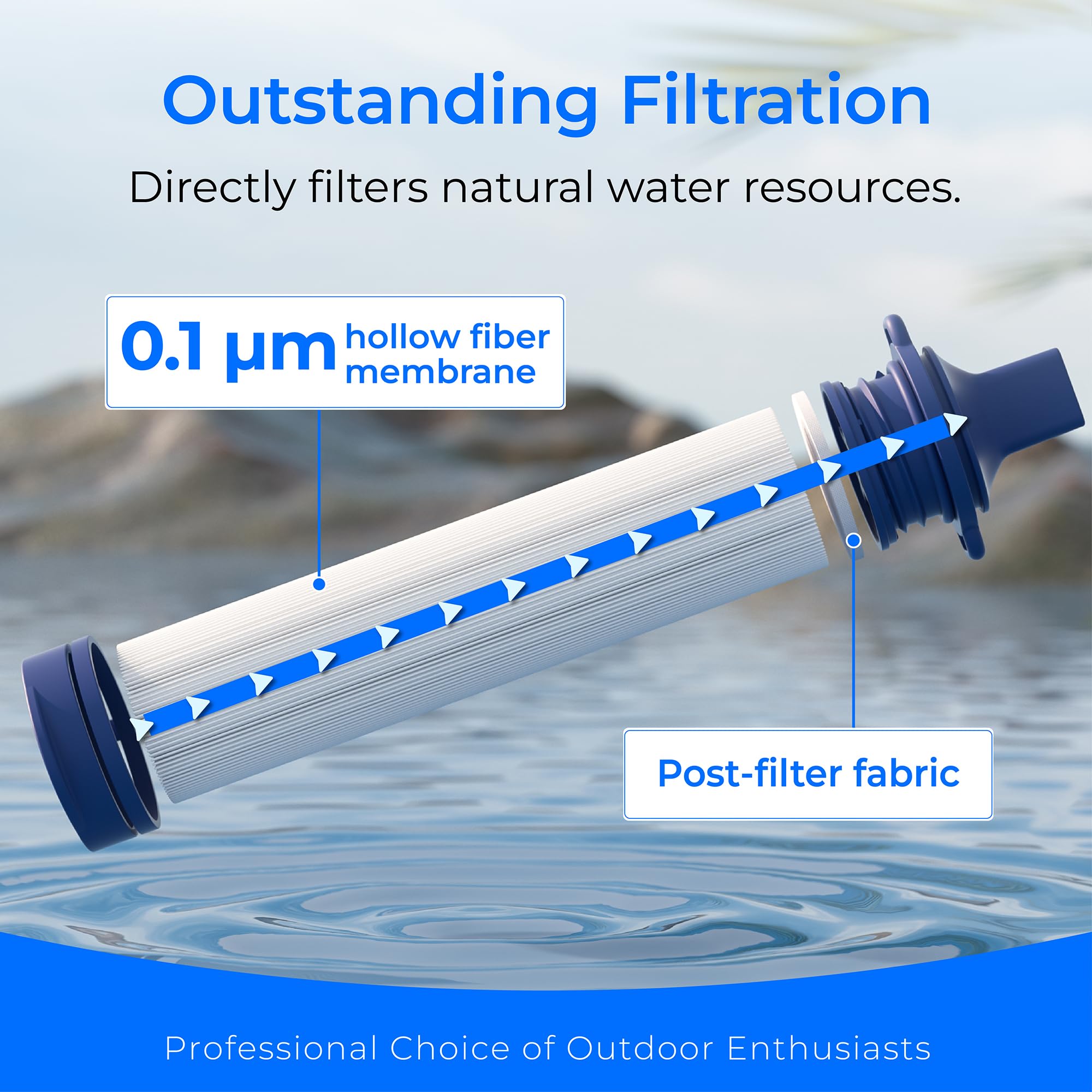 Waterdrop Wasserfilter Outdoor - Entfernt 99,99% aller Bakterien, Wasserfilter Outdoor Survival Wasserfilter Camping Filtersystem mit Gravity - Wasserbeutel für Notfälle, Wandern, Reisen