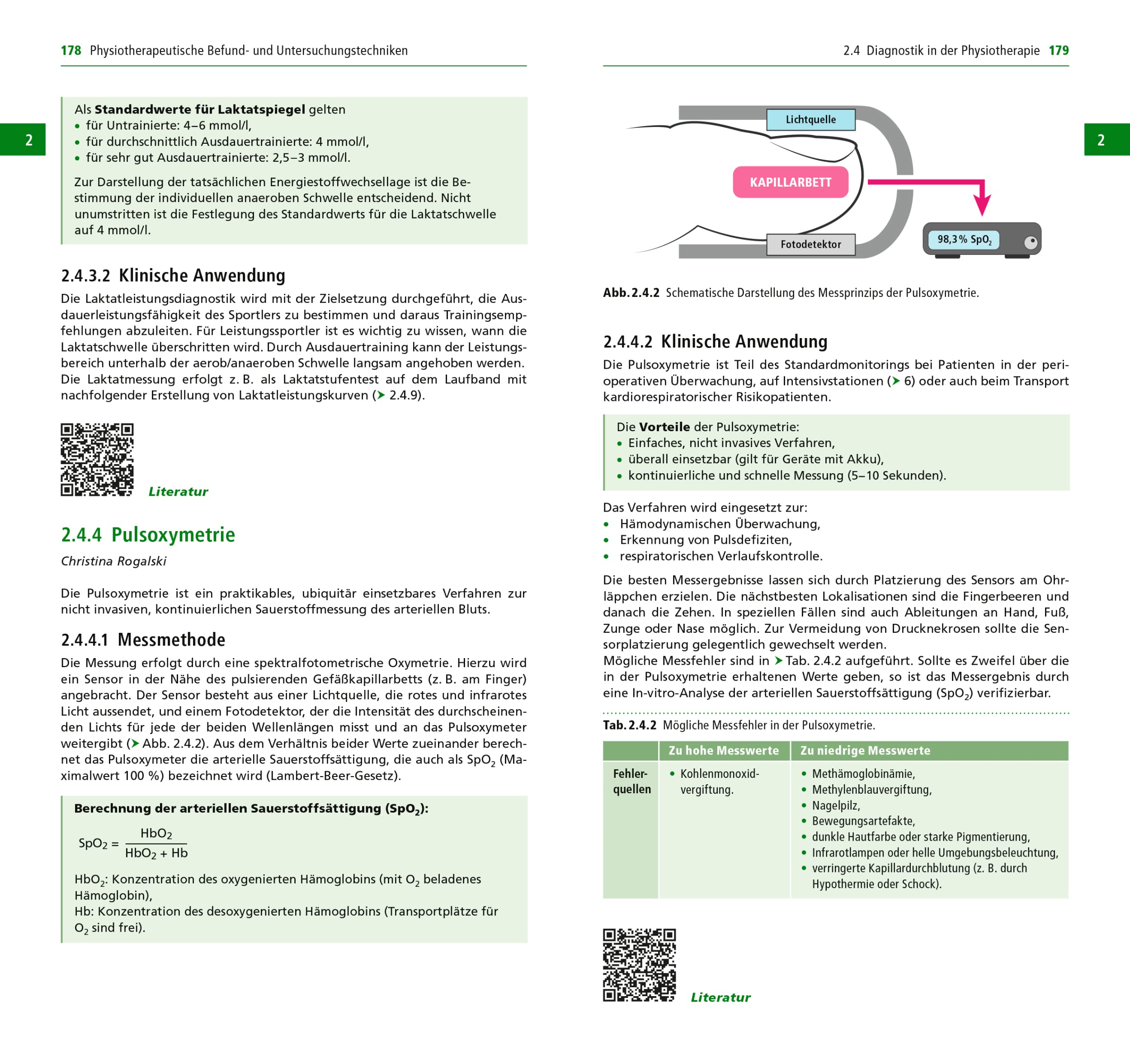 Handbuch Physiotherapie: Umfassend, aktuell, evidenzbasiert, praxisnah