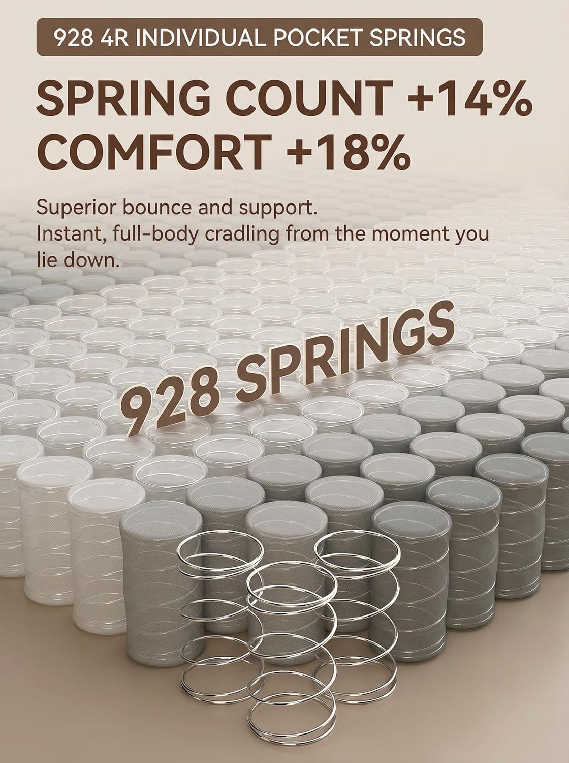 ABENE Double Size Mattress 10.6 Inch, Memory Foam Pocket Spring Double Bed Mattress 4FT6, Medium Firm Hybrid 7 Zone Orthopedic, OEKO-TEX Certified Soft Fabric (135x190x27cm)