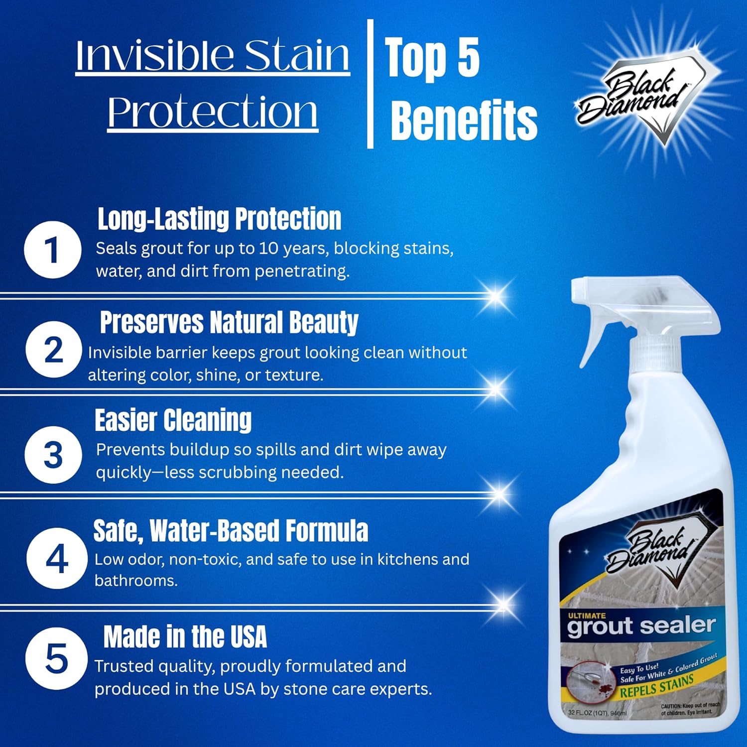 ULTIMATE GROUT SEALER – Professional Strength Tile, Stone & Grout Protection for Showers, Floors & Backsplashes | Easy-Clean, Stain & Moisture Repellent – Low Odor Contractor Grade (Gallon)