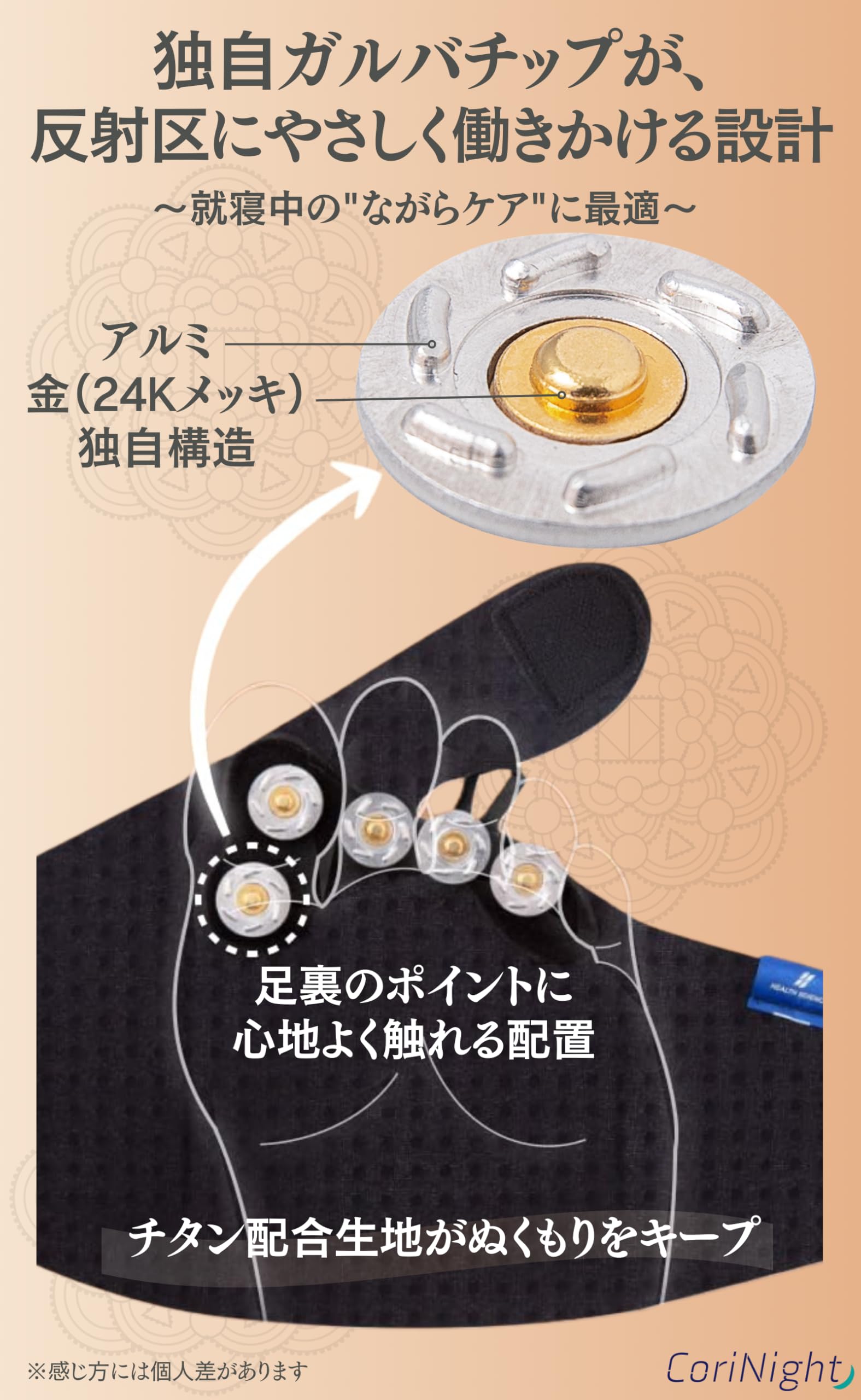 CORINIGHT コリナイト 足裏 足つぼ ツボ押し サポーター Amazon | コリナイト 足つぼサポーター 肩こり 冷え性 東洋医学式ツボ