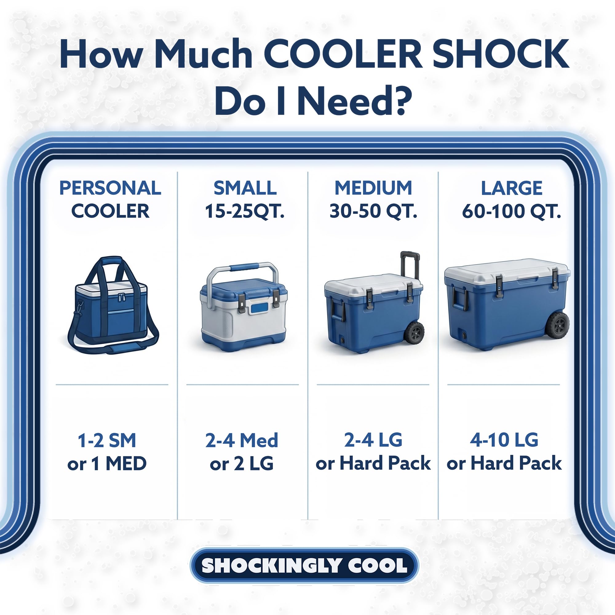 Cooler Shock Pakiety lodowe do pudełka chłodzącego, 25 cm x 25 cm. Zimniejsze niż lód w temperaturze -7,7 °C, higieniczne i wielokrotnego użytku, dodawanie wody, zamrażanie, oszczędność pieniędzy (4 sztuki)
