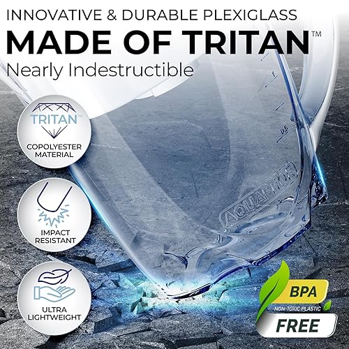Miniatura 6 de Jarra de filtro de agua, tecnología de filtración Aqualen de 0.1 micras, filtración avanzada de agua del grifo, plexiglás Tritan duradero sin BPA,