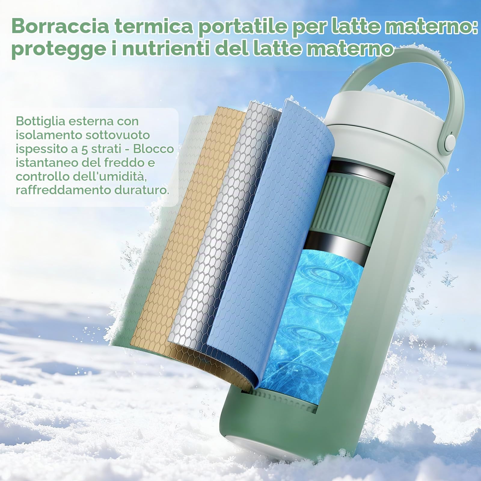 Refrigeratore Portatile per Latte Materno, Raffreddamento Totale a 360° per 24 Ore, Grande Refrigeratore da Viaggio, con 2 Biberon e Contenitori per Conservare il Latte Materno