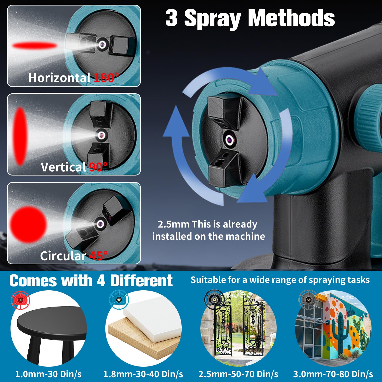 Spruzzatore di vernice senza fili compatibile con batteria Bosch da 18 V - Spruzzatore elettrico di vernice con contenitore da 1000 ml, pistola a spruzzo HVLP senza spazzole con 3 modelli e 4 ugelli
