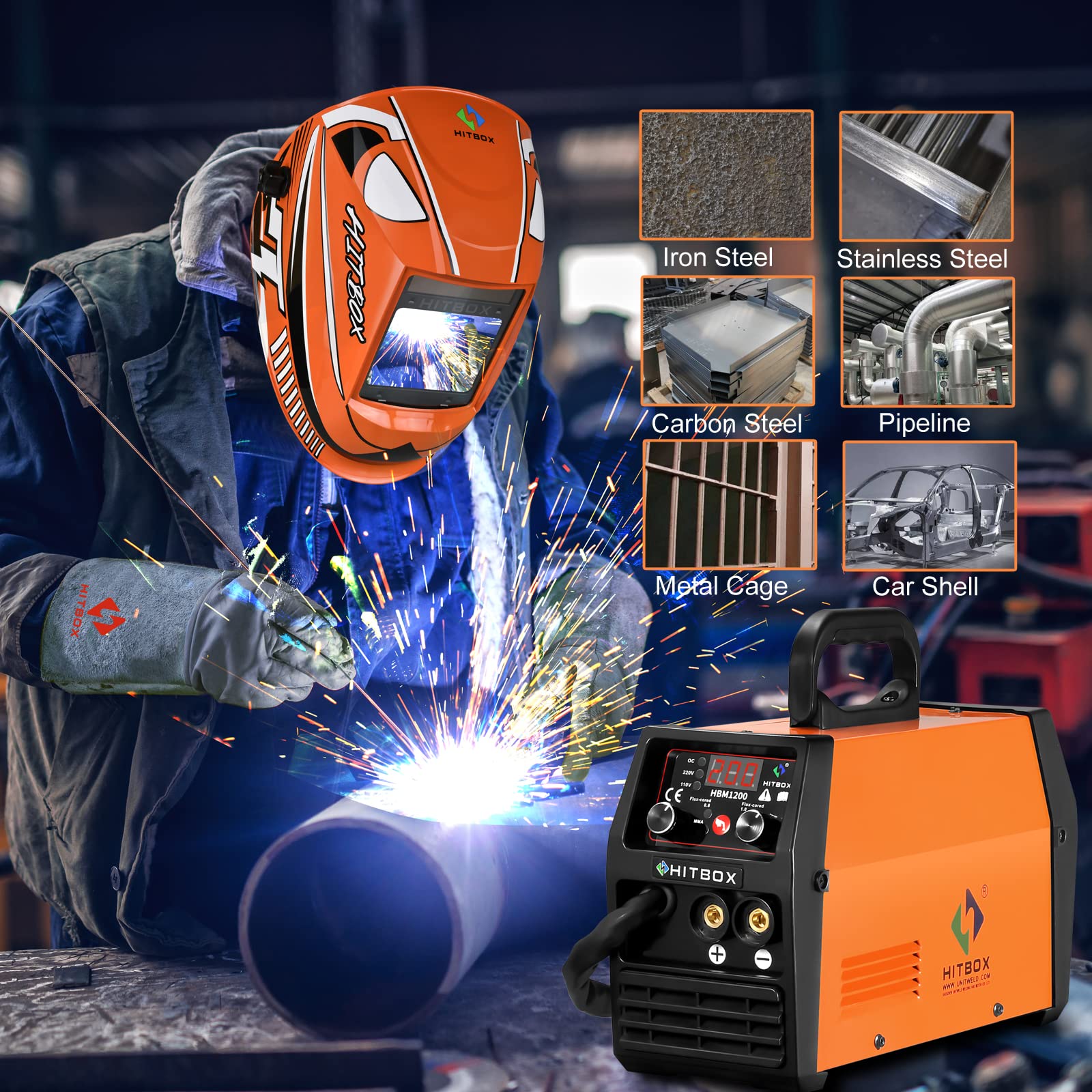 HITBOX 3 In 1 Mig Welder ARC Lift Tig Mig Gasless Dual Voltage 110V