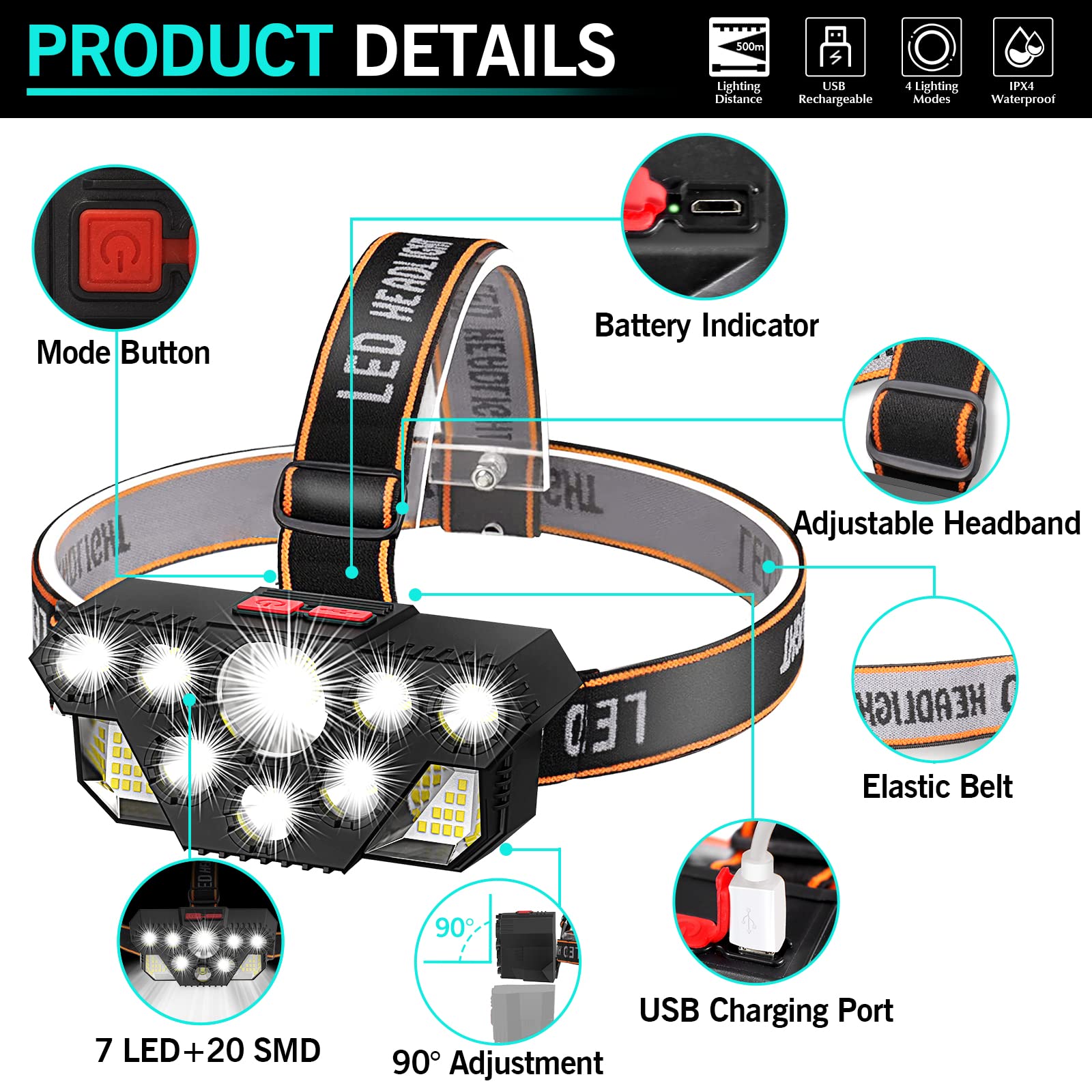 Torcia Frontale LED Ricaricabile Dawinsie - 8 LED, 4 Modalità, IPX20, Per Corsa E Campeggio - Foto 8