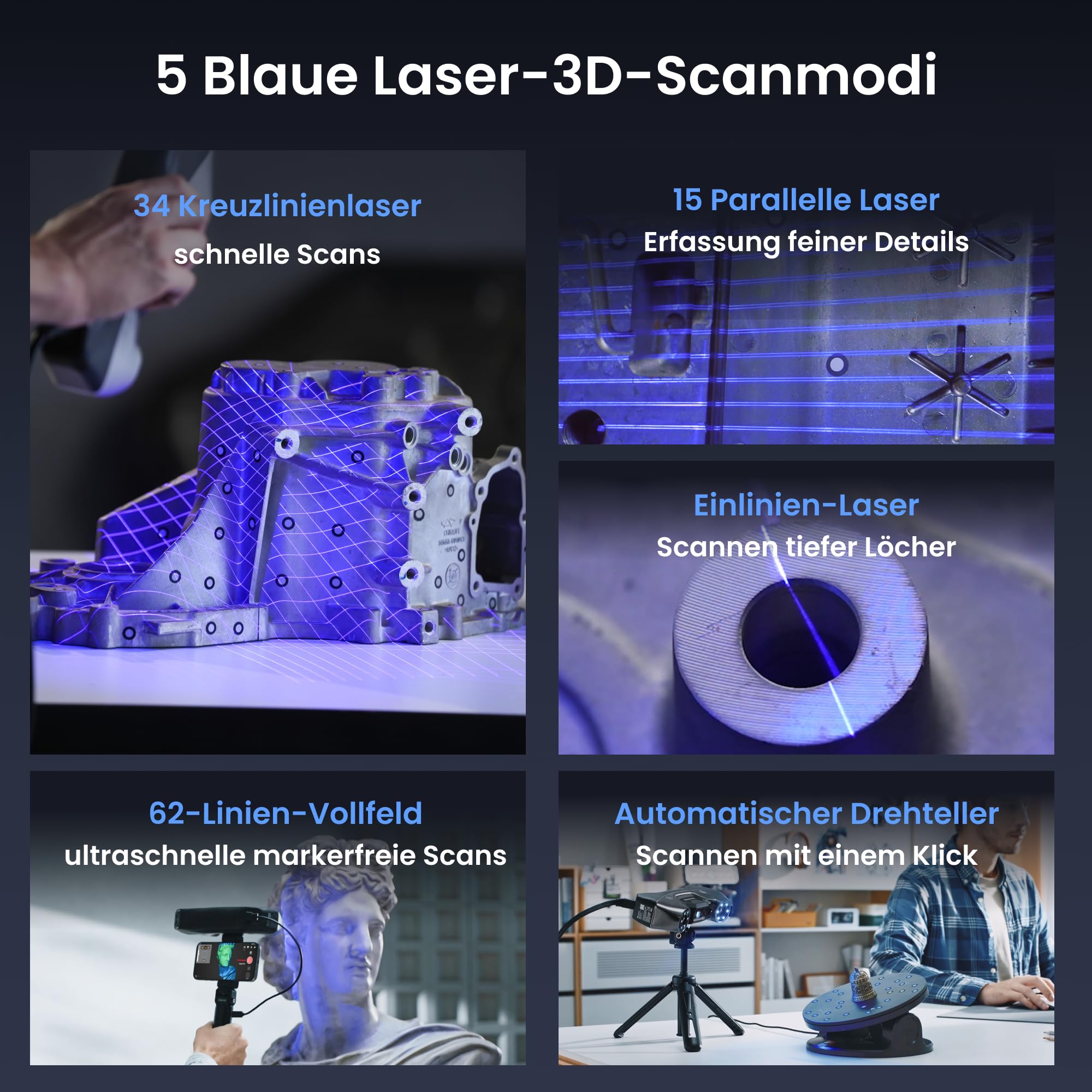Revopoint MetroY Pro 3D-Scanner für 3D-Druck, 5 Scanmodi, bis zu 0,01 mm Präzision, 34+15+1 industrieller Blaulaser-Handscanner, 62-Linien-Vollfeld, Echtzeit-Vorschau, Wi-Fi 6, Vollfarbe