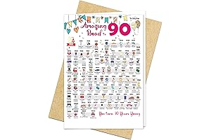 Personalized 90th Birthday Card: A Trip Back to 1934