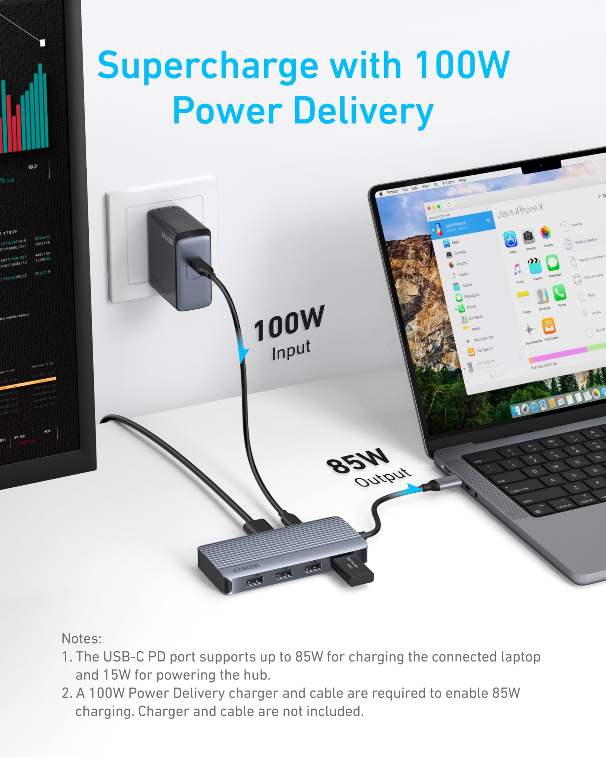 Amazon.com: Anker 7-in-1 USB-C Hub, Dual Monitor USB C Docking