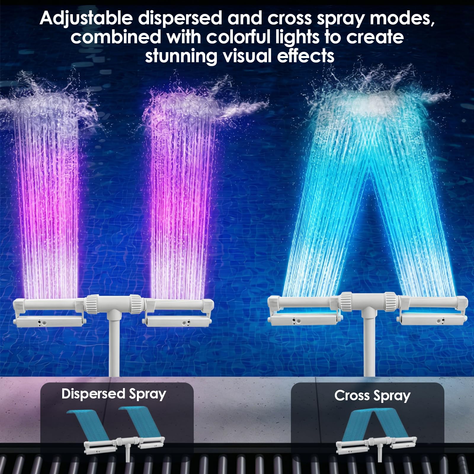 Tomshine Fontaine de piscine rechargeable avec lumières, 42 effets LED RVB, rotation à 360 °, double pulvérisation, 1800 mAh IP68, arroseur flottant submersible pour piscine hors sol/creusée