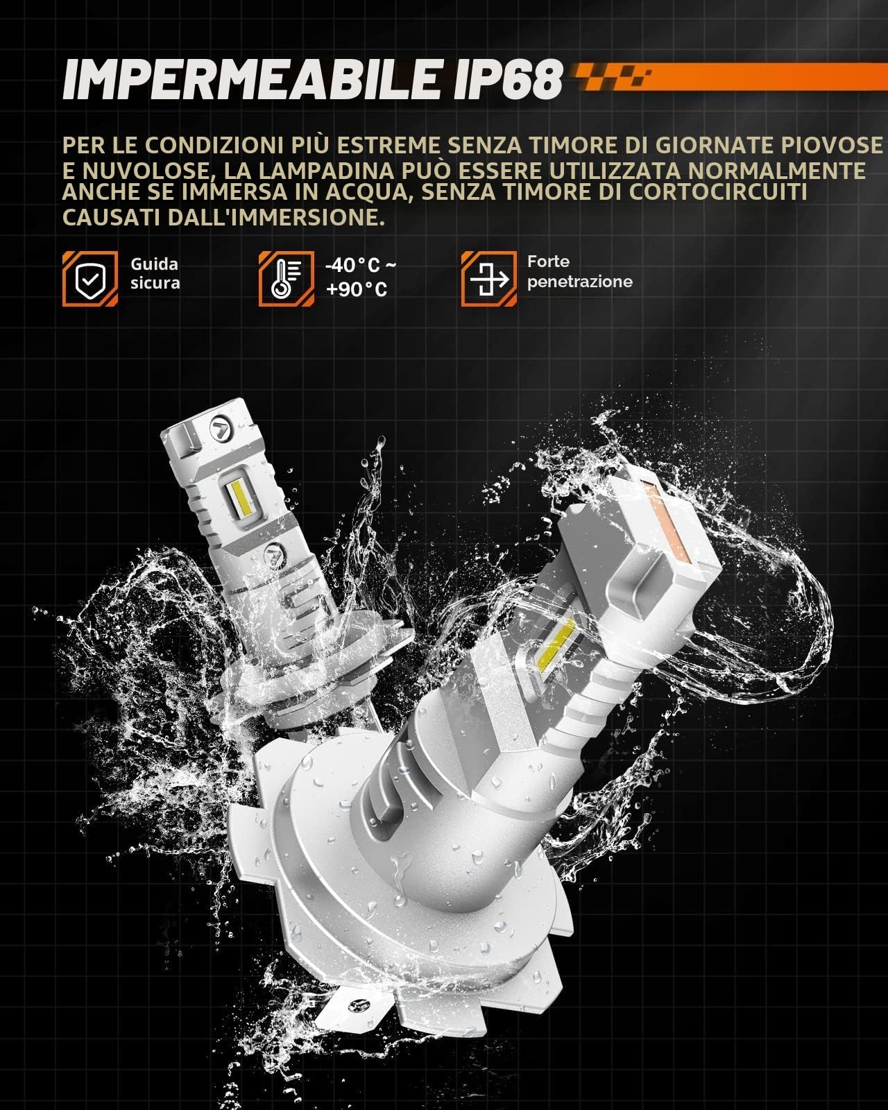 SEALIGHT Lampadine H7 LED per auto 50 W 16000 lm, chip CSP 400% 6500 K Super Bright, kit di conversione, sostituisce le lampadine alogene, 1:1 Plug and Play, confezione da 2, no ventilatore