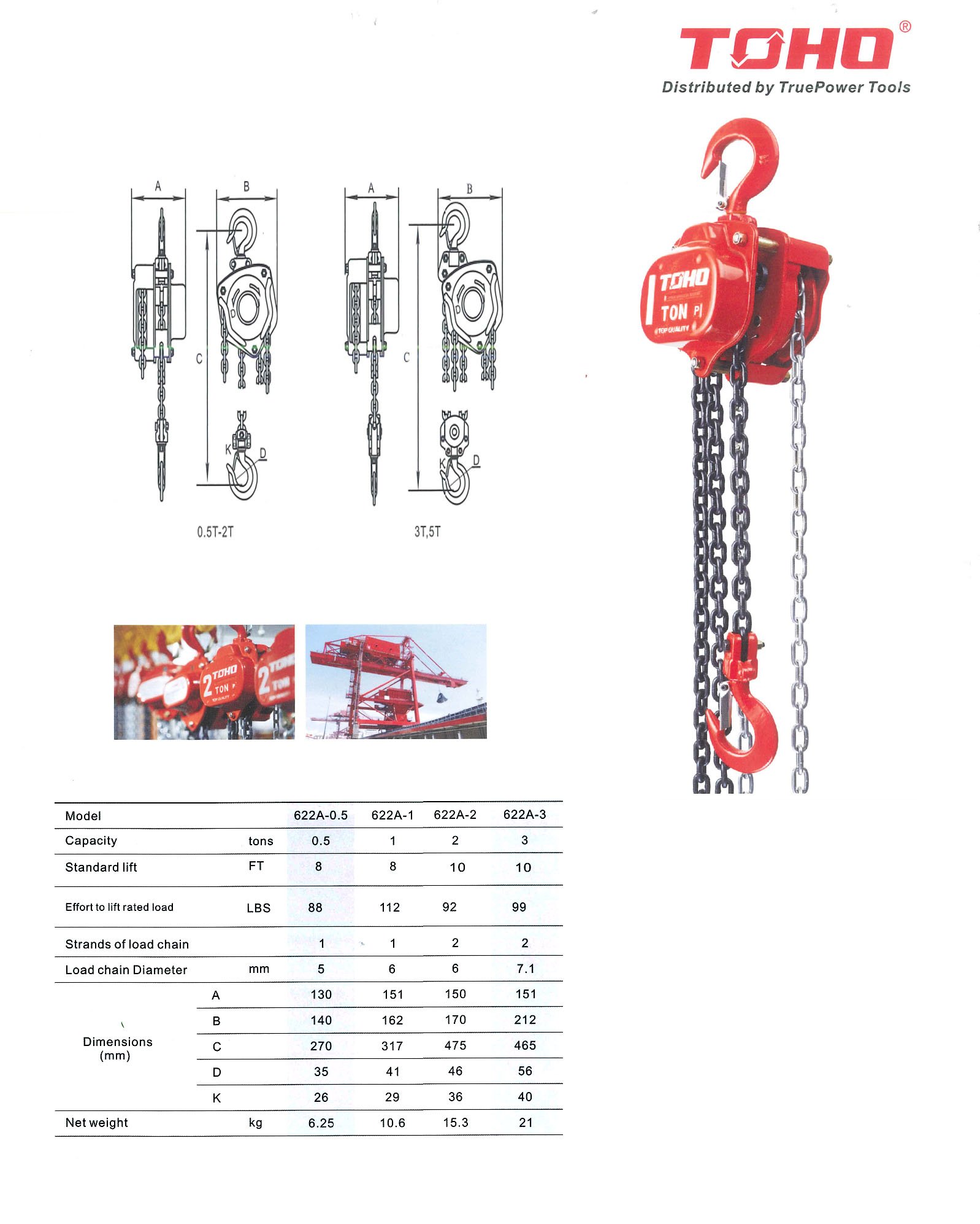 TOHO HSZ-622A OP Chain Block Hoist with Overload Protection (1 Ton