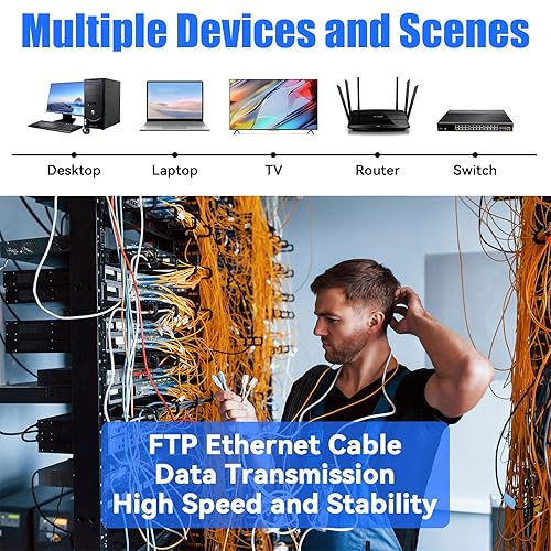 Miniatura 5 de Cable Ethernet Cat 6 de 200 pies para exteriores, cable blindado FTP Cat 6 Gigabit 23 AWG, resistente, entierro directo, impermeable, en tierra,