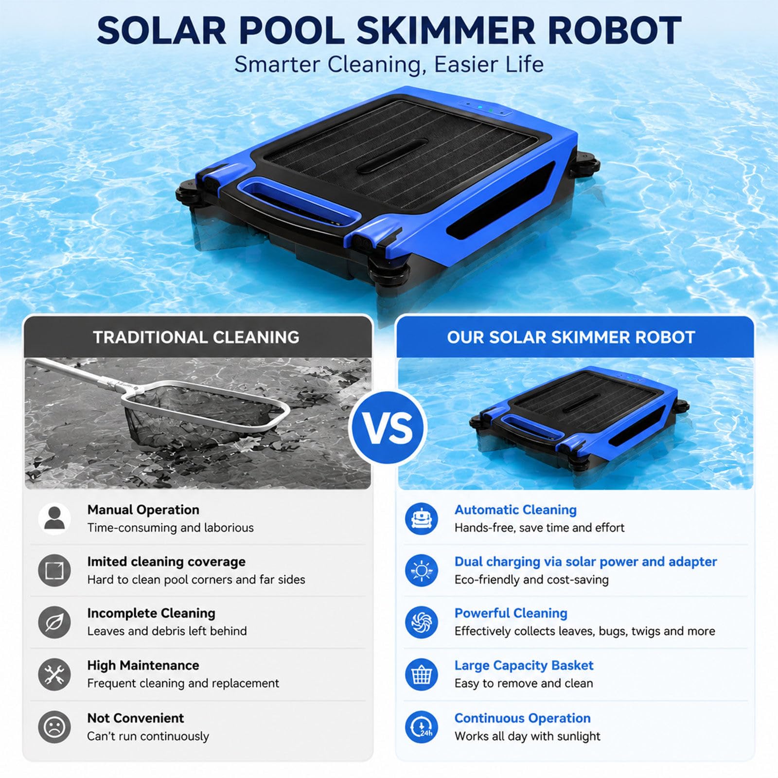 Robot Skimmer combina Filtro Ultra fine 450 μm e Corpo antiusura e antisale per Rimuovere Particelle Minute dai laghetti Esterni destinati ai Pesci