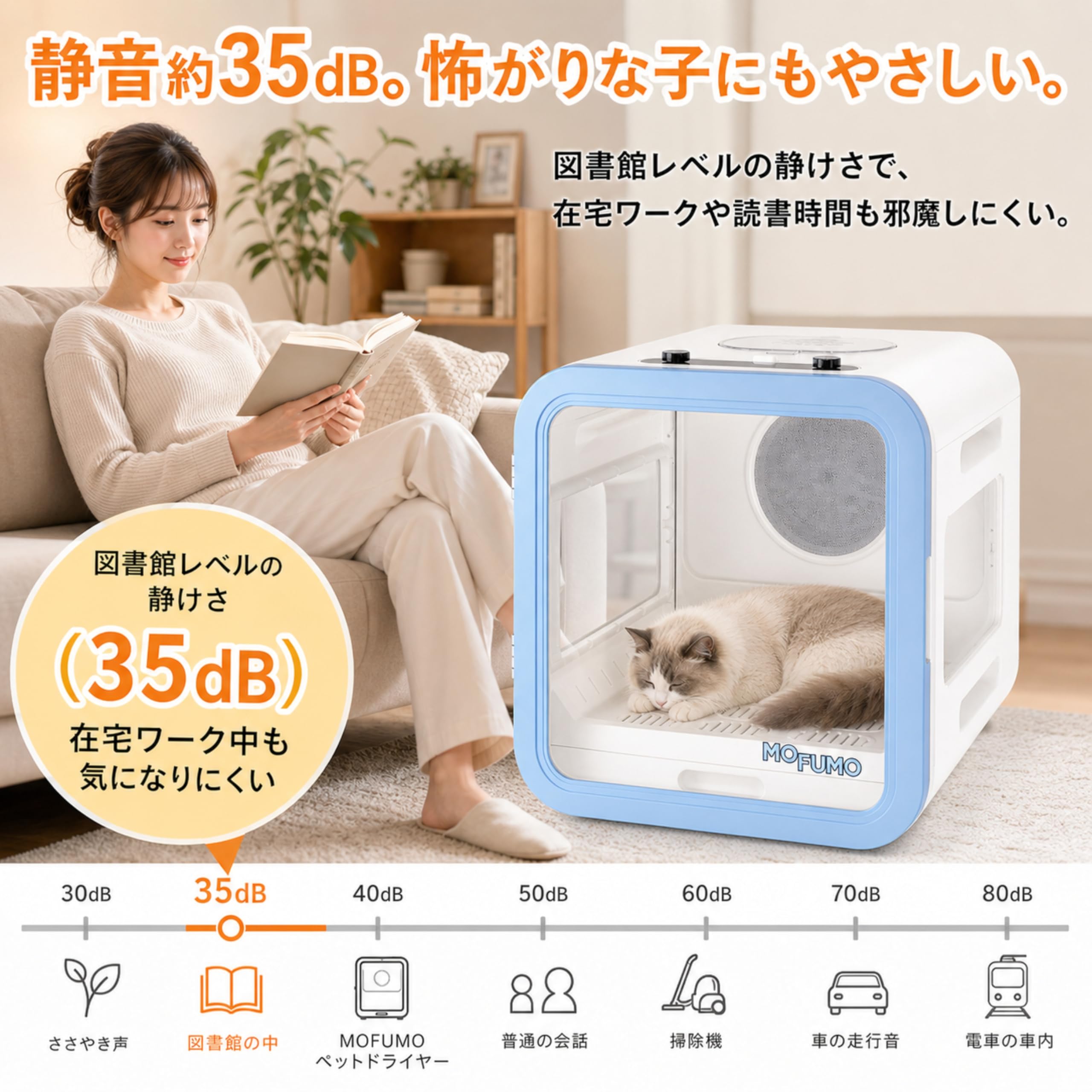 Amazon | MOFUMO ペットドライルーム 75L 小型犬 猫用 乾燥機 スマート