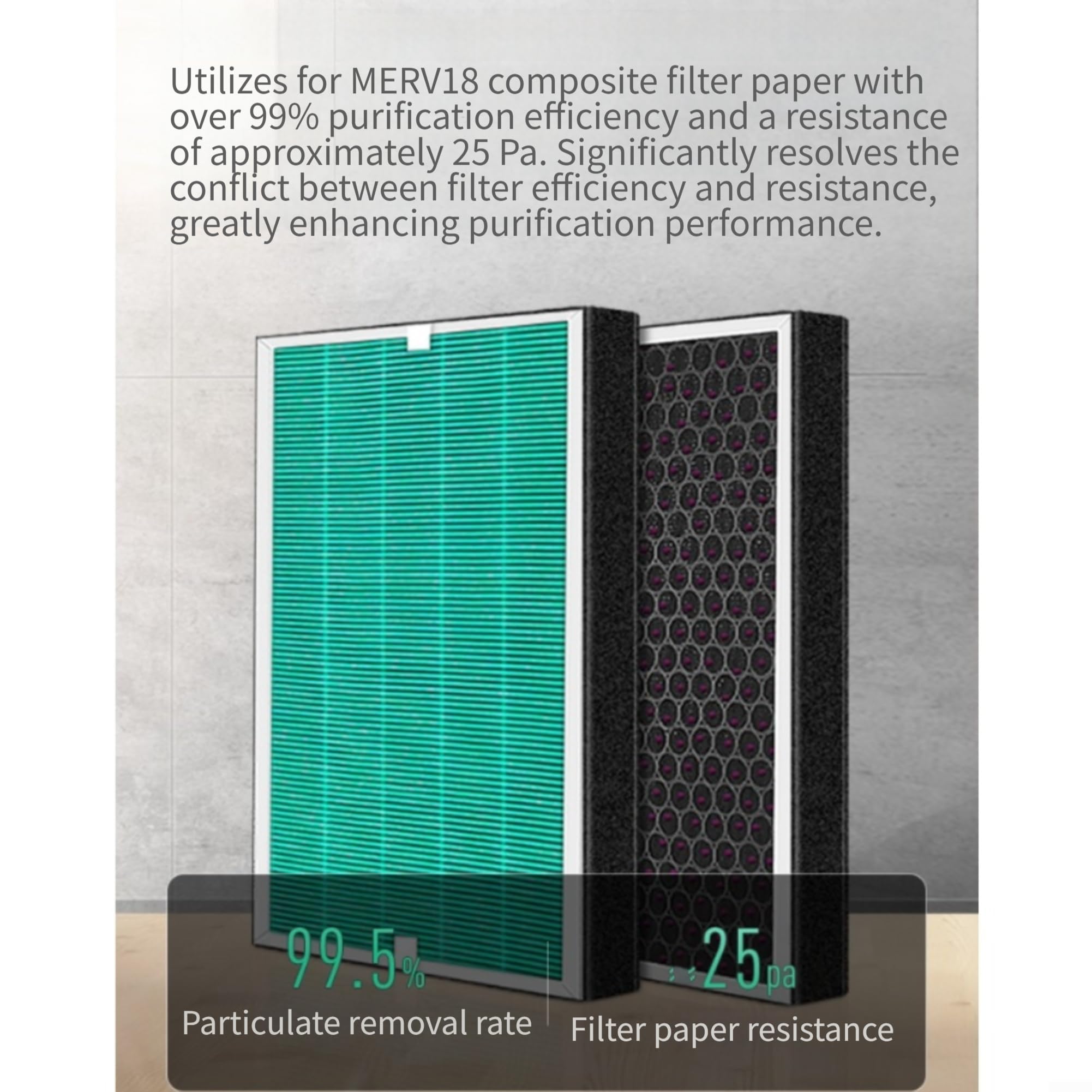 Filtro Purificatore 225F-HY01 per attivo Filtro Purificatore(F)