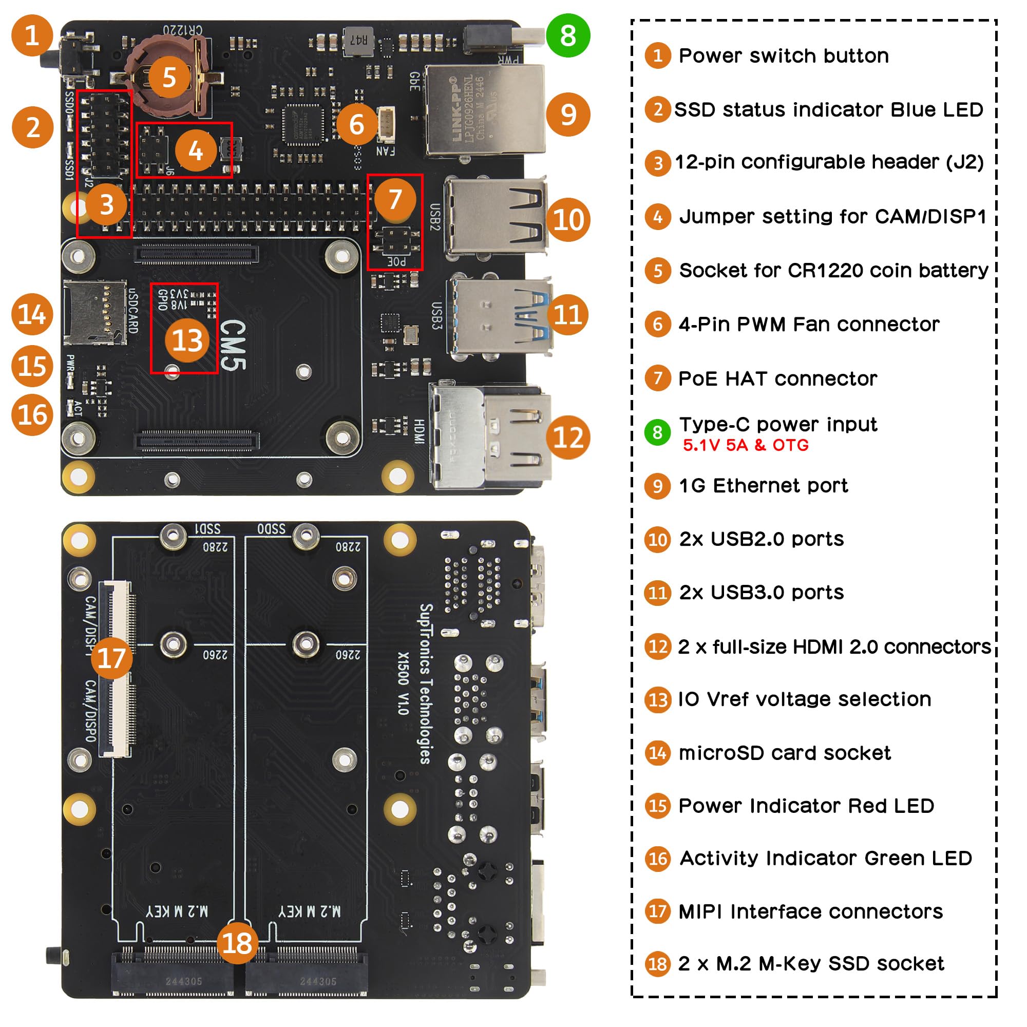 Amazon.com: Geekworm X1500 CM5 IO Carrier Board+Metal Case+C519