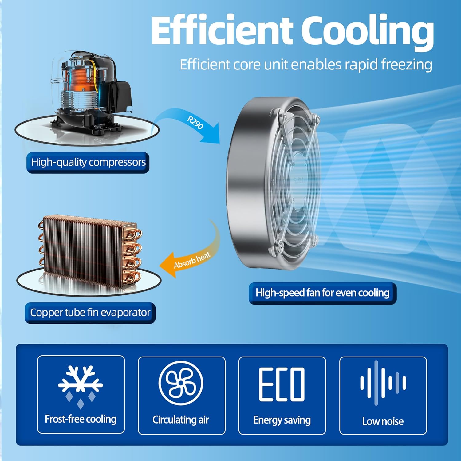 48" W Commercial Refrigerators, 12 Cu. Ft Undercounter Refrigerator Reach-in Stainless Steel Internal with Digital Temperature Control 33℉~41℉ for Restaurant, Bar, Diner