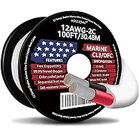 Vista 16 de Cable marino dúplex de calibre 18, cable de cobre estañado para barco, 30 pies, 18 AWG, estándar de EE. UU., OFC, alambre de cobre libre de oxígeno
