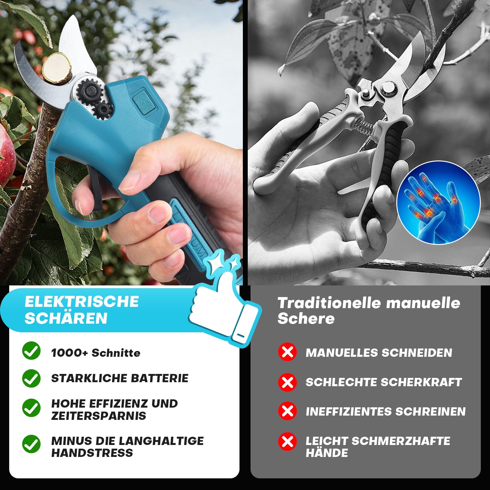 SINWE Akku Astschere, 30MM Gartenschere mit 2 Akku 2000mAh, Bürstenloser Motor Baumschere, Kabellose Elektrisch Garten Schere mit LED-Schnittzählerm, Verstärktes Schutz (30MM Astschere)